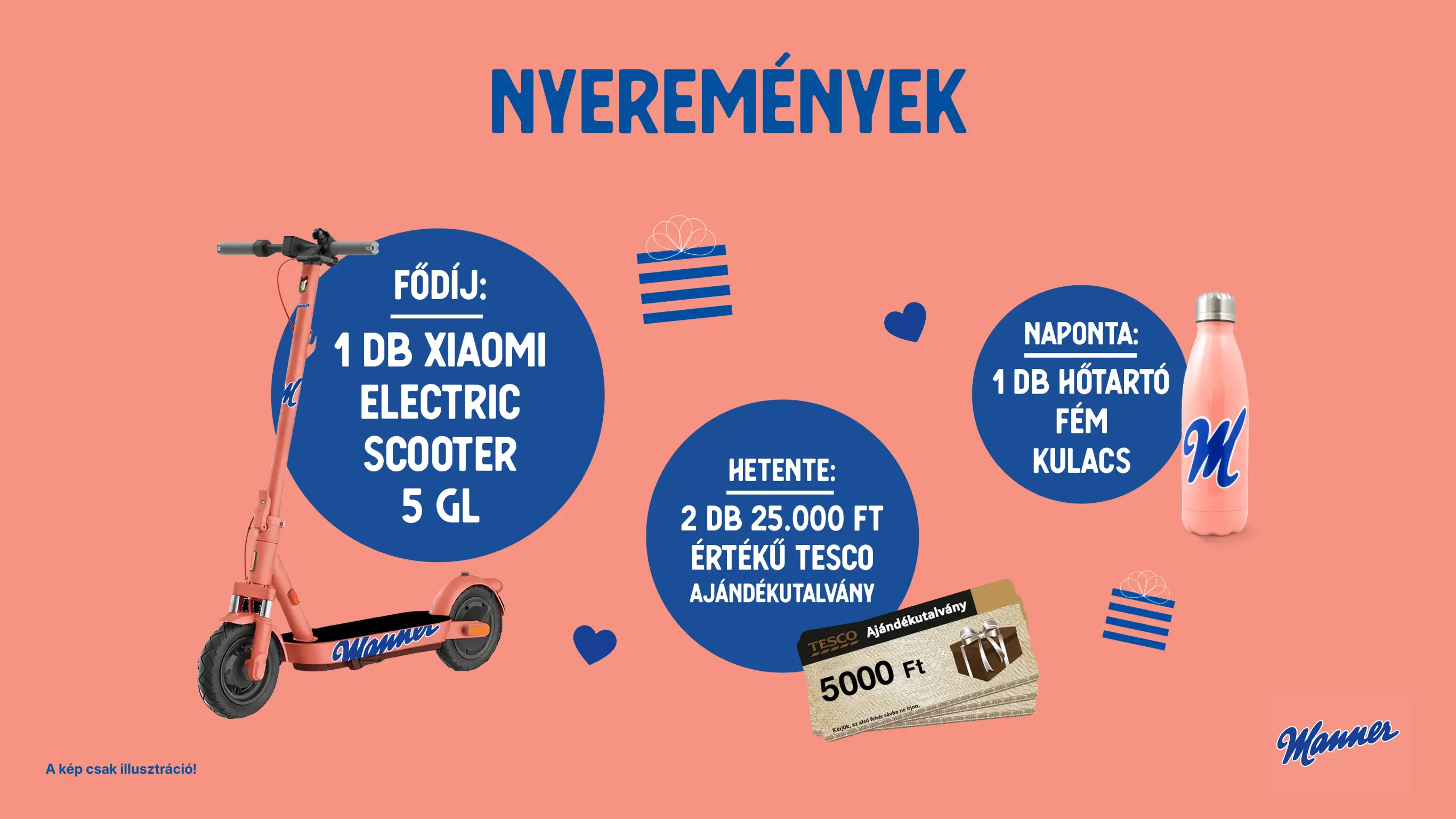 A promócióban megnyerhető nyeremények plakátképe.
